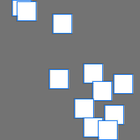 Annotation Visualization