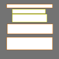 Annotation Visualization