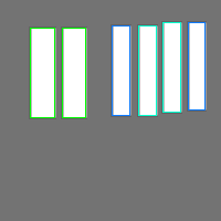 Annotation Visualization