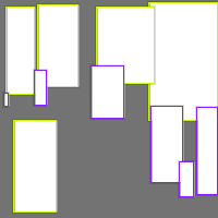 Annotation Visualization