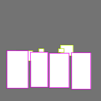 Annotation Visualization