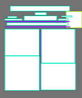 Annotation Visualization