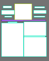 Annotation Visualization