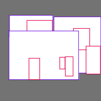 Annotation Visualization