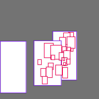 Annotation Visualization