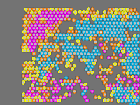 Annotation Visualization