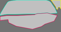 Annotation Visualization