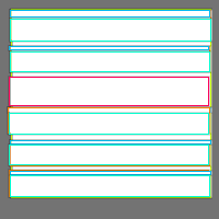 Annotation Visualization