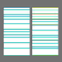 Annotation Visualization