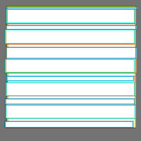 Annotation Visualization