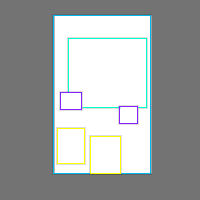 Annotation Visualization