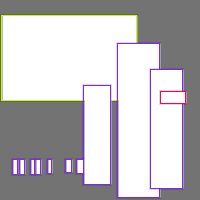 Annotation Visualization