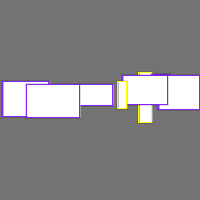 Annotation Visualization