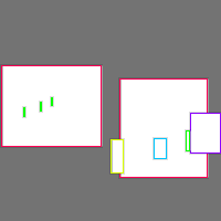 Annotation Visualization