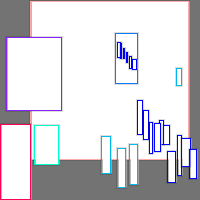 Annotation Visualization