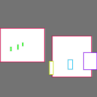 Annotation Visualization