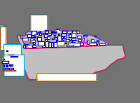 Annotation Visualization