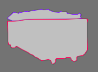 Annotation Visualization