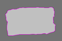 Annotation Visualization