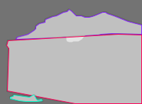 Annotation Visualization