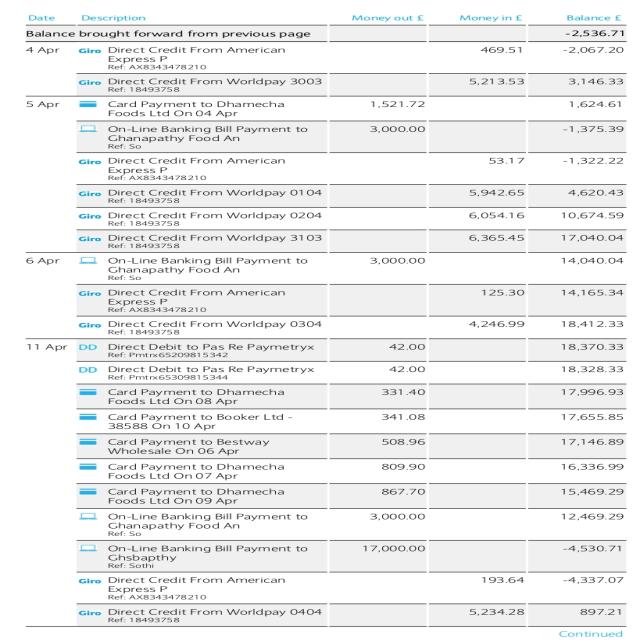 Dataset Image