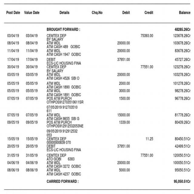 Dataset Image