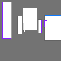 Annotation Visualization