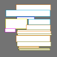 Annotation Visualization