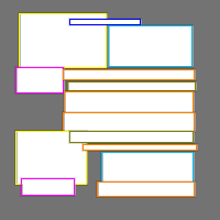 Annotation Visualization