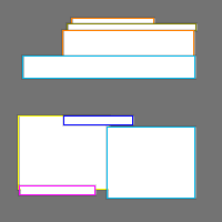 Annotation Visualization