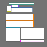 Annotation Visualization