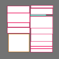 Annotation Visualization