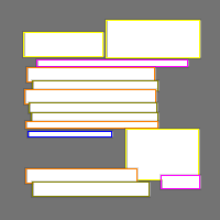 Annotation Visualization