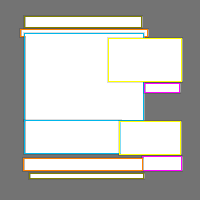 Annotation Visualization