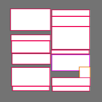 Annotation Visualization