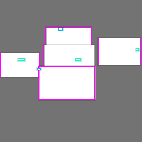 Annotation Visualization