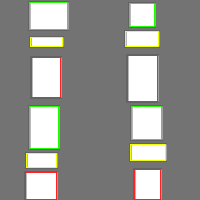 Annotation Visualization