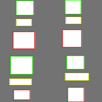 Annotation Visualization