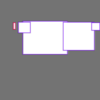 Annotation Visualization