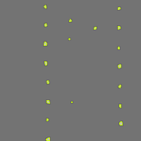 Annotation Visualization