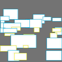 Annotation Visualization