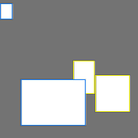 Annotation Visualization