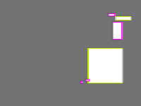 Annotation Visualization