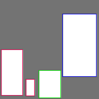 Annotation Visualization