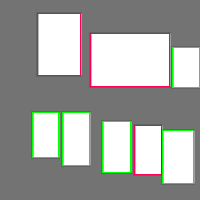 Annotation Visualization