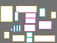 Annotation Visualization