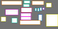 Annotation Visualization