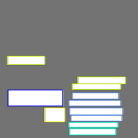 Annotation Visualization