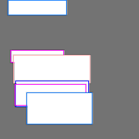 Annotation Visualization