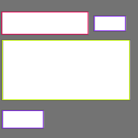 Annotation Visualization